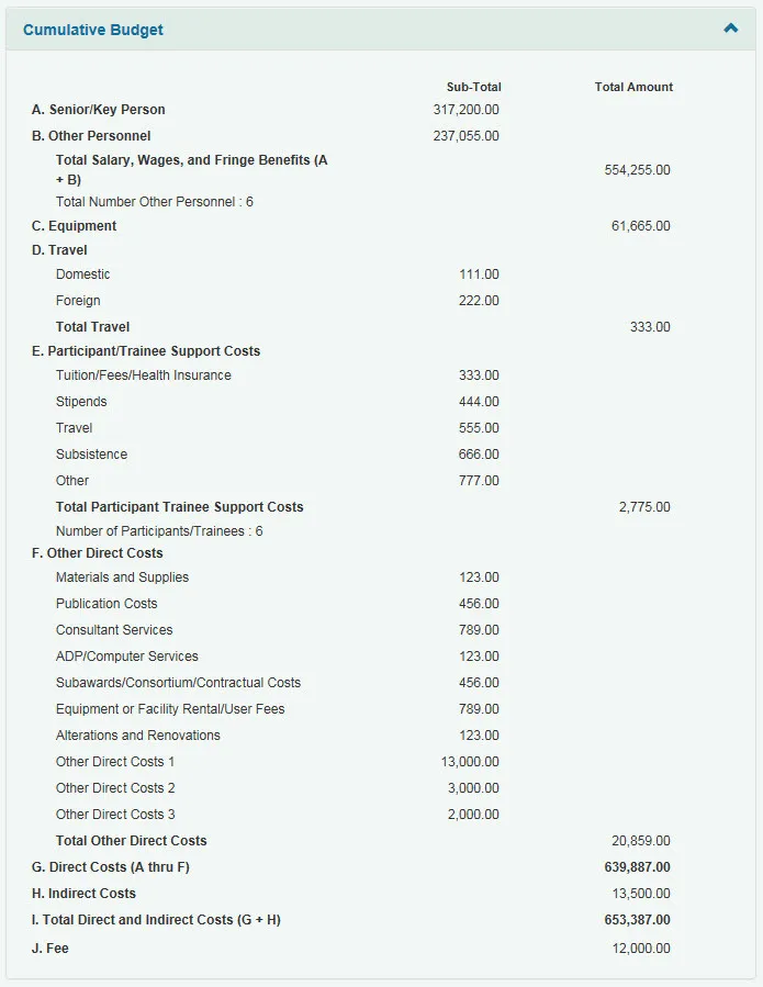 Budget Section collection image