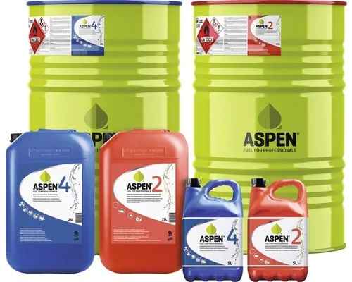 Förbrukning- & Försäljningsmaterial 