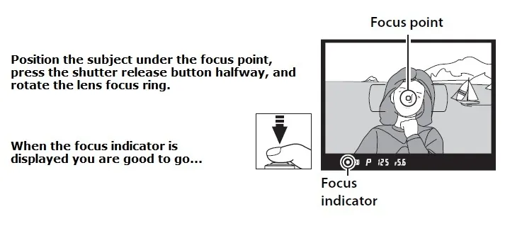 Nikon Manual Focus collection image