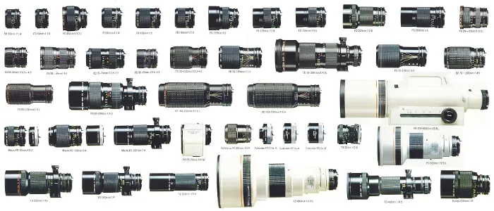 Canon FD Lenses
