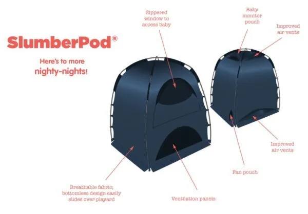 Slumber pod