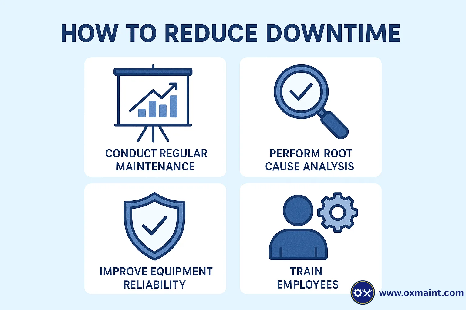Downtime Bulk