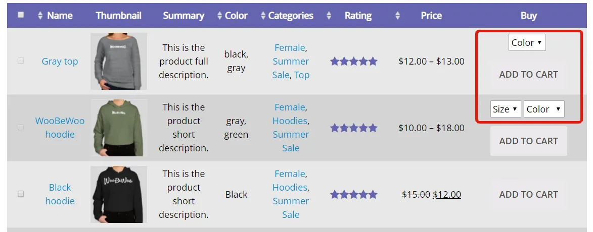 product with first variation