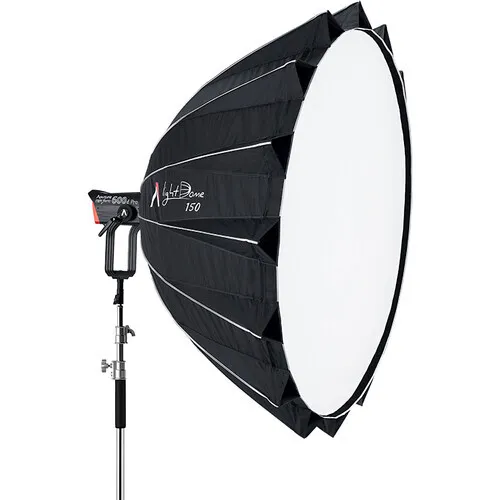 LED Modifiers