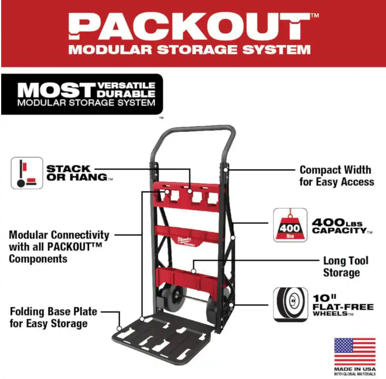 Milwaukee Packout Dolly
