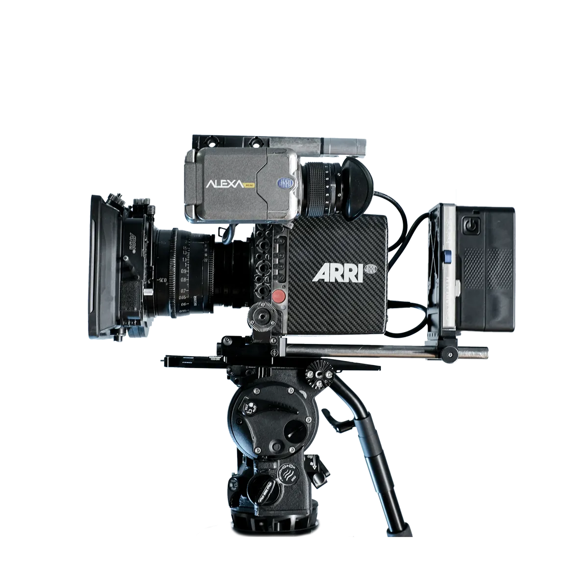 ARRI ALEXA MINI