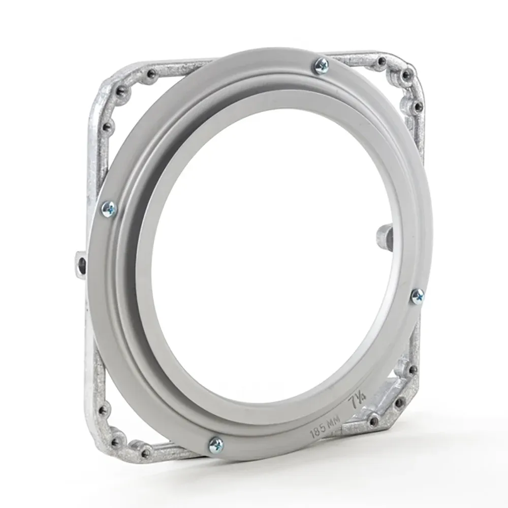 Speed Ring - ETC Par