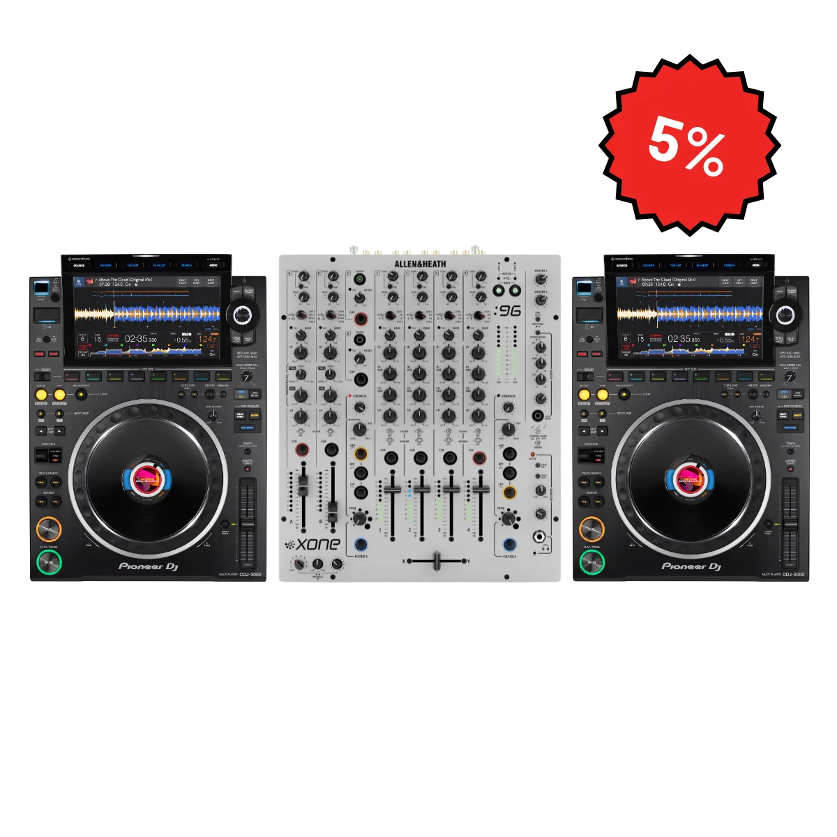 DJ Bundle "Essential" - Allen & Heath Edition