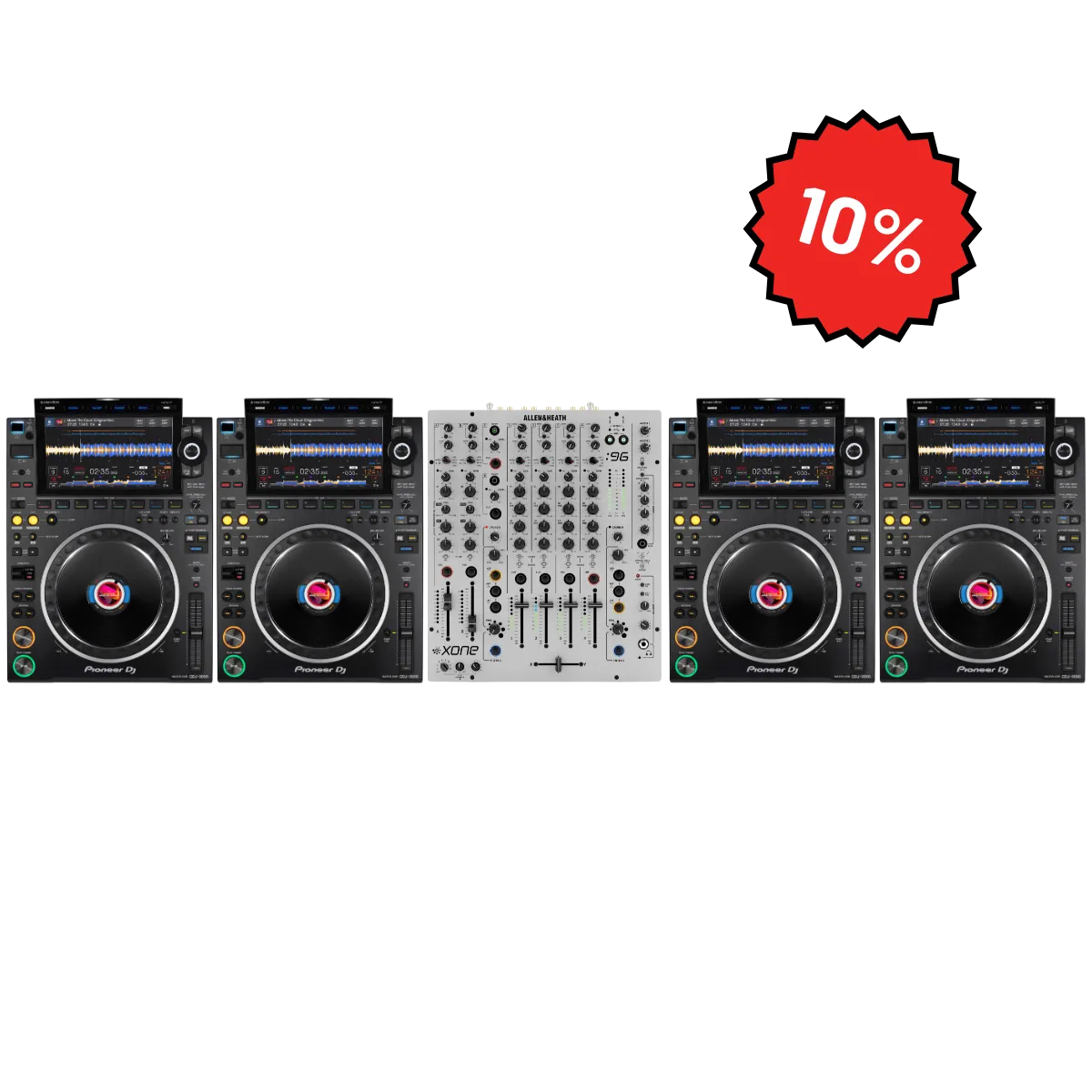DJ Bundle "Ultimate" - Allen & Heath Edition