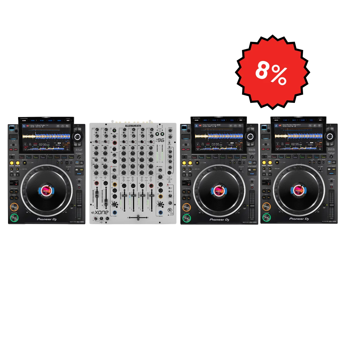 DJ Bundle "Pro" - Allen & Heath Edition