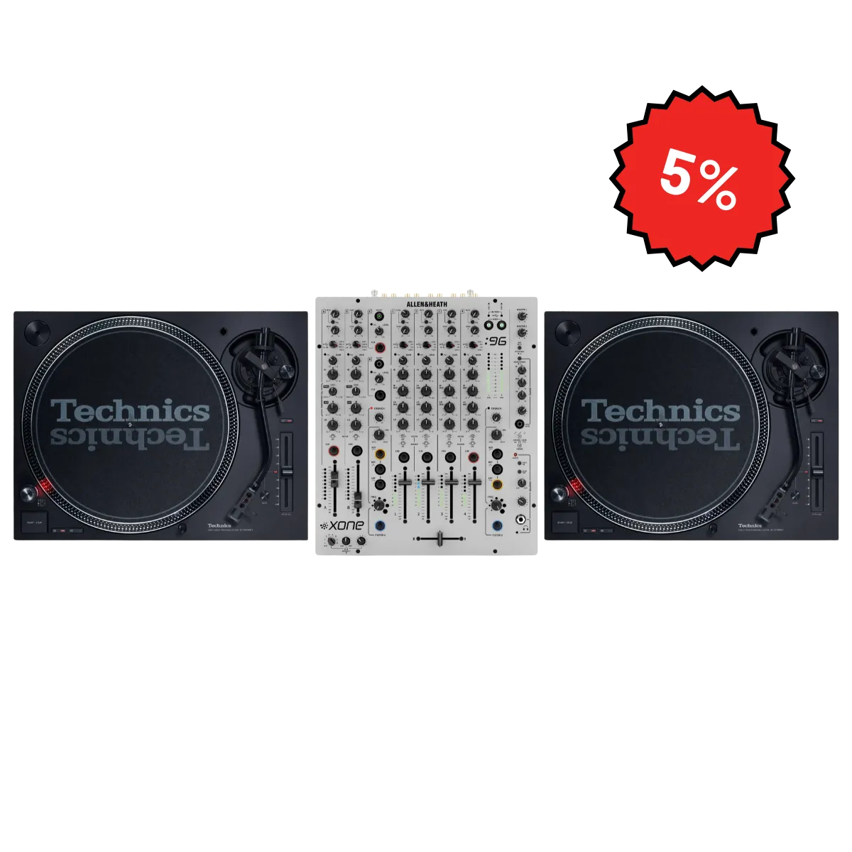 DJ Bundle "Turntablism" - Allen & Heath Edition