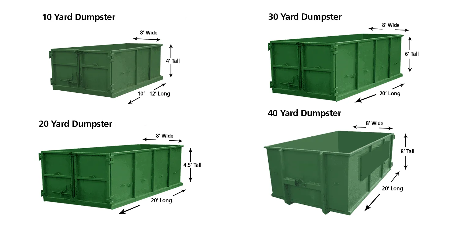 6 Yard Bin