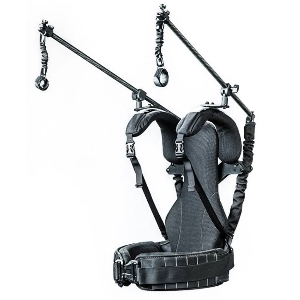 Ready Rig GS
