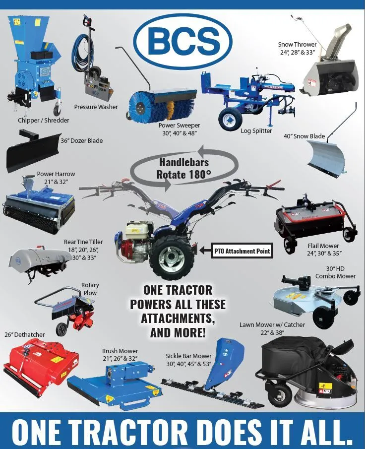 BCS Implements
