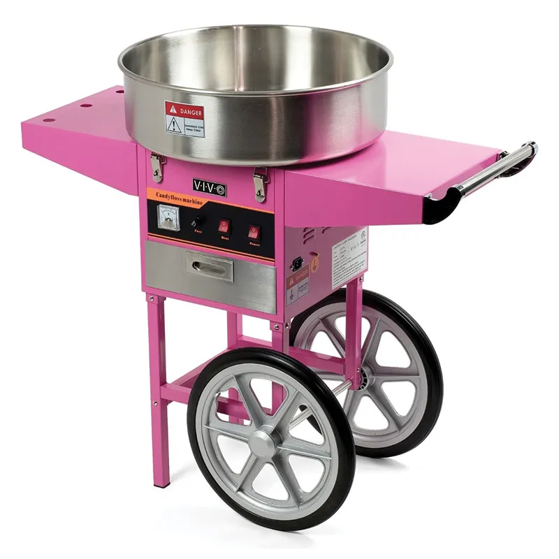Cotton Candy Machine