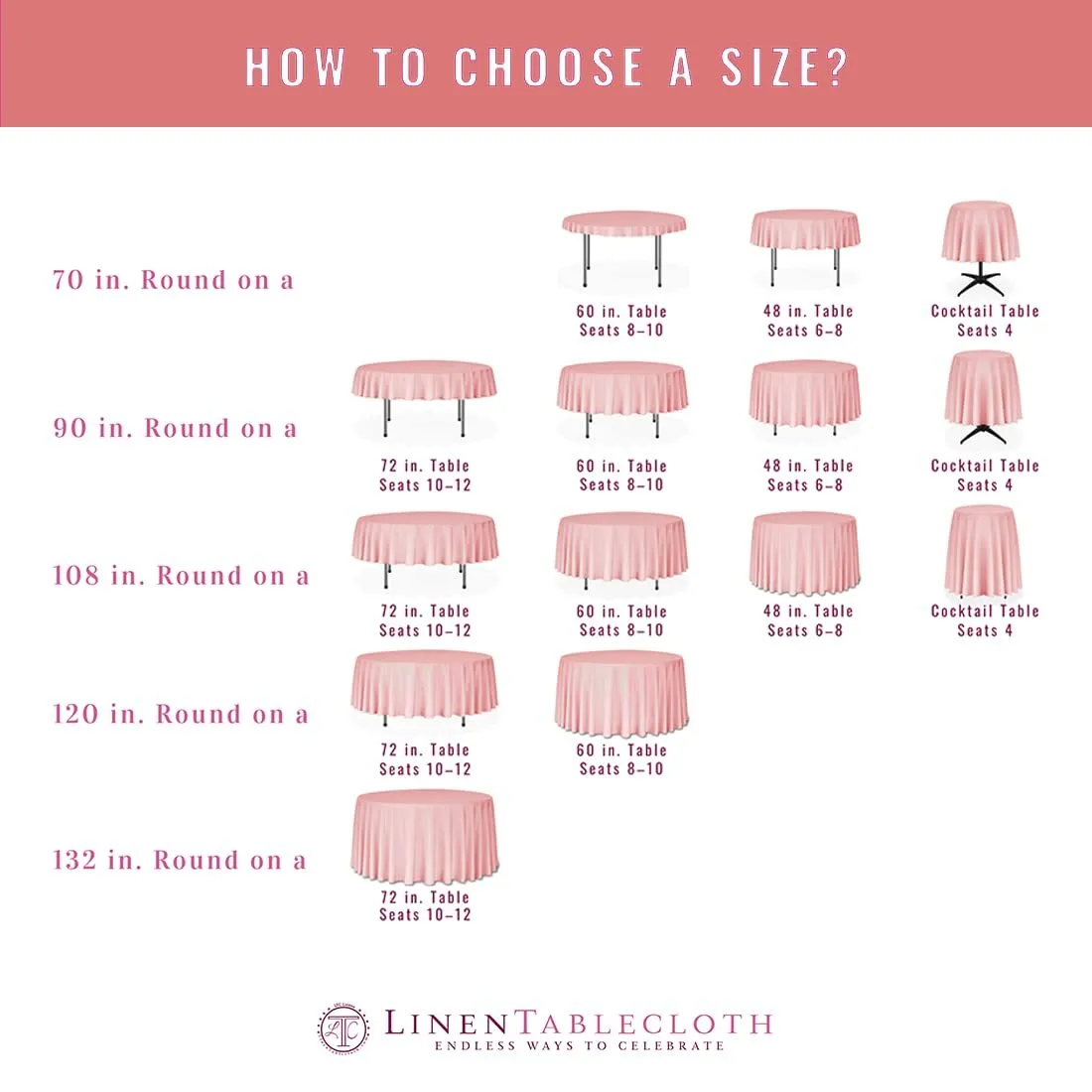 132″ Round Polyester Linen (NAVY BLUE) Fits: 72″ round table or cocktail table