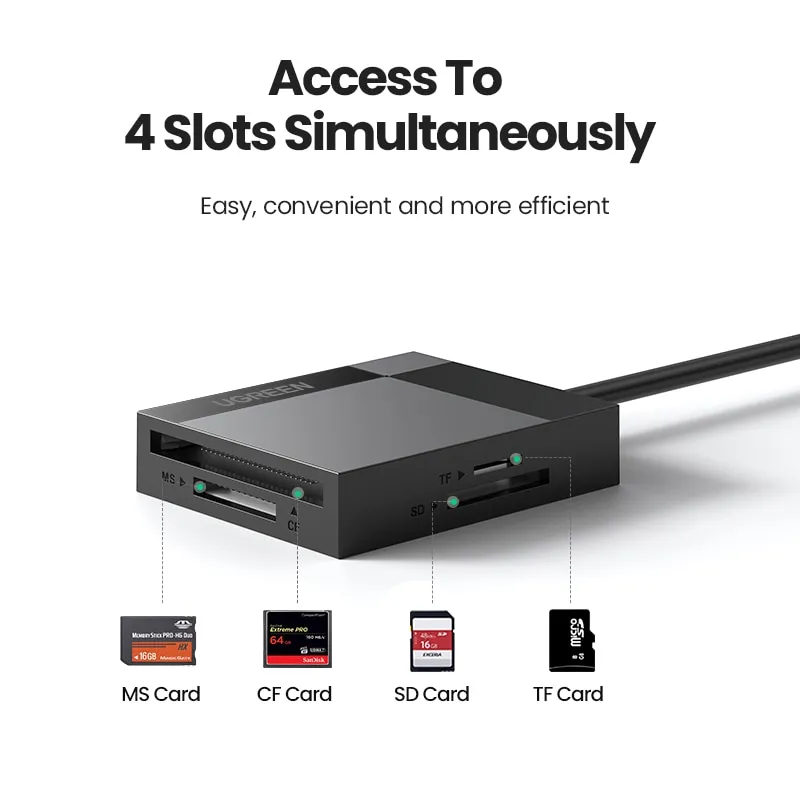 SD/CF Card Reader 