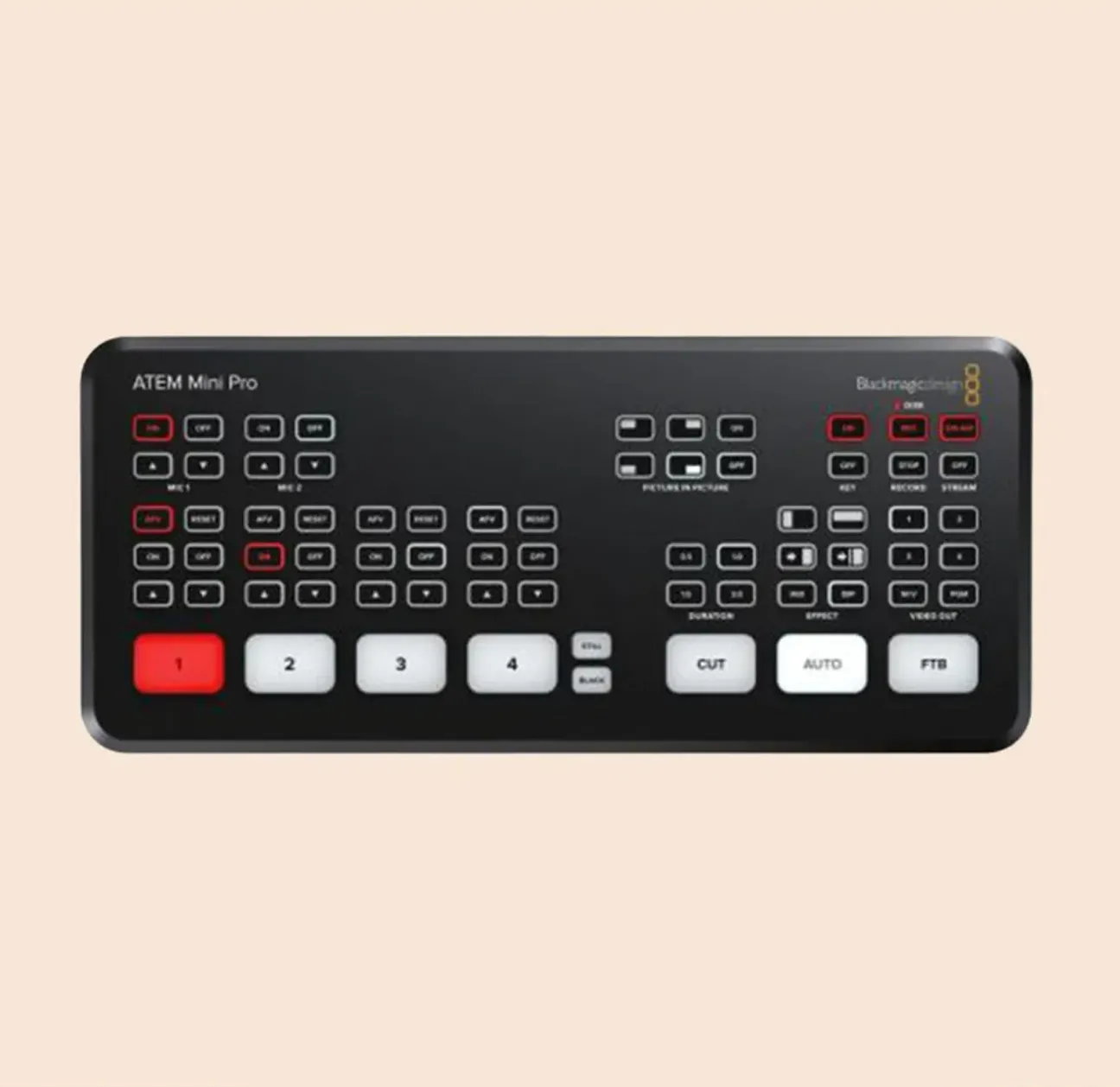 Blackmagic atem mini pro