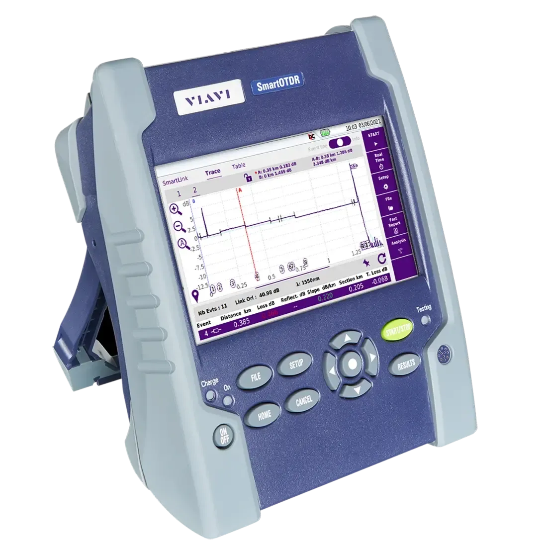 OTDRs