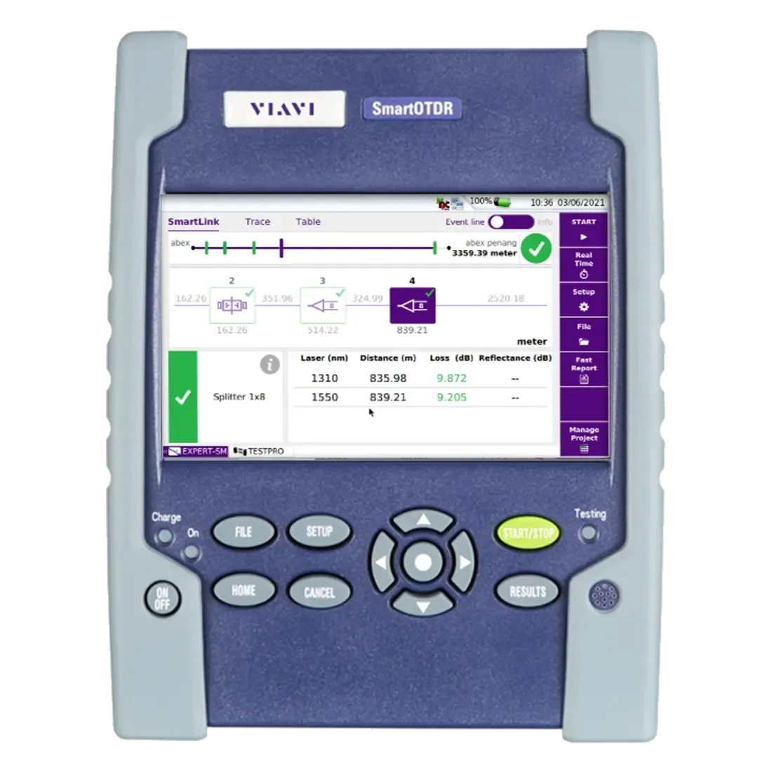 VIAVI: SmartOTDR