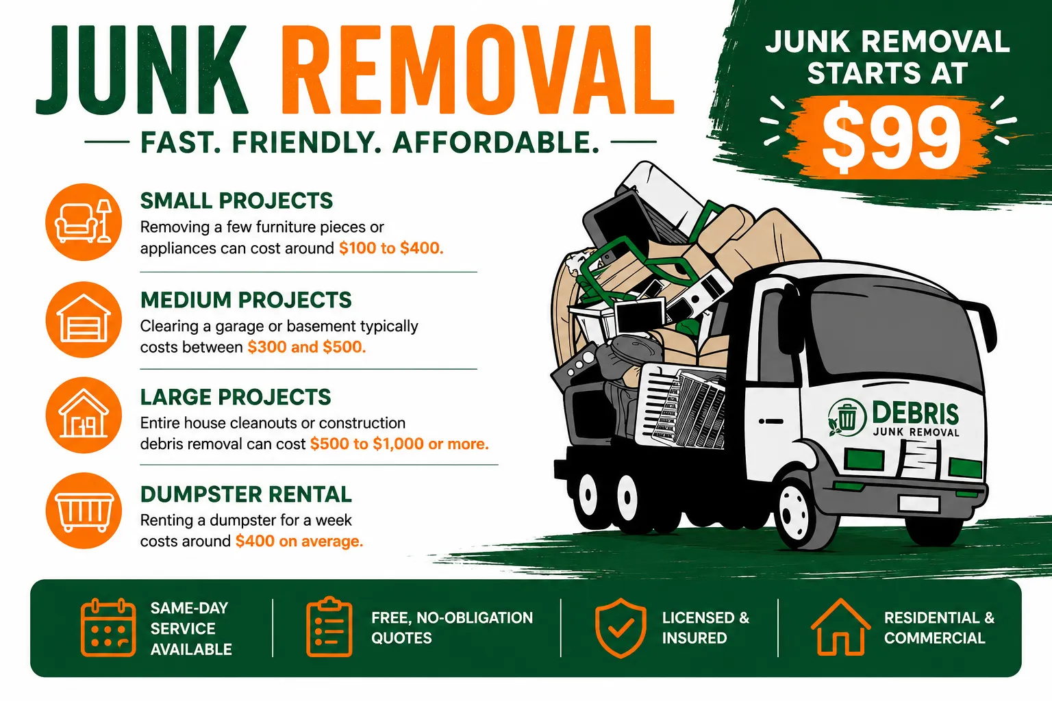 Junk Removal 