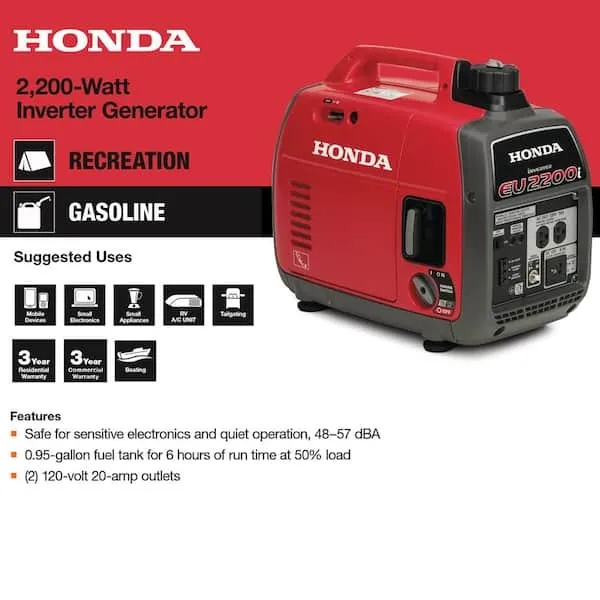 Honda EU2200i Super Quiet Generator 