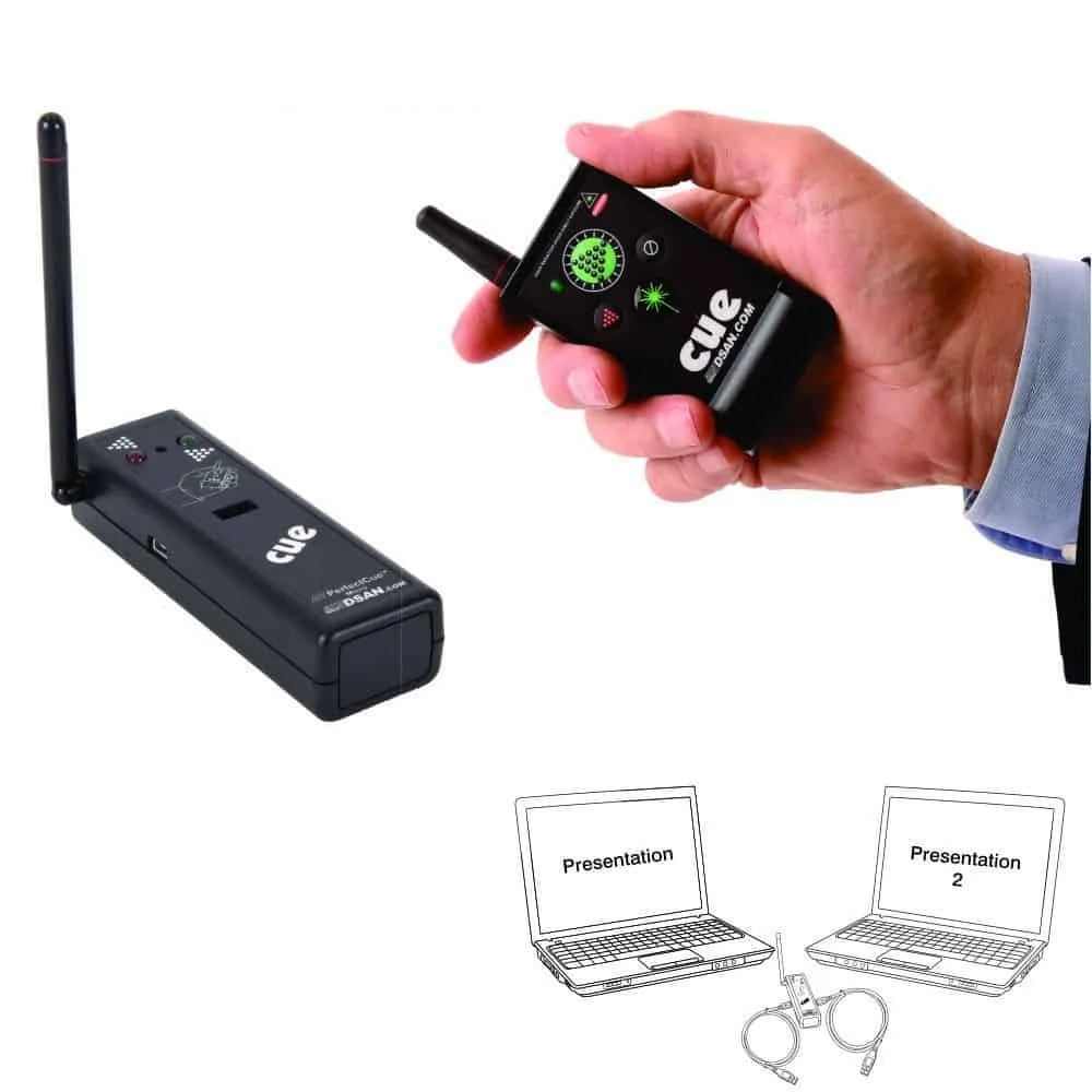 DSAN PerfectCue Micro Ultra Compact