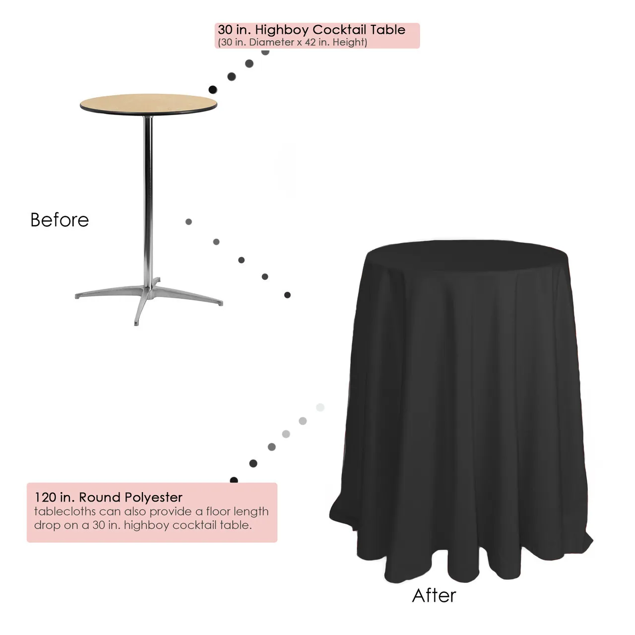 Cocktail Table Linens (Black)