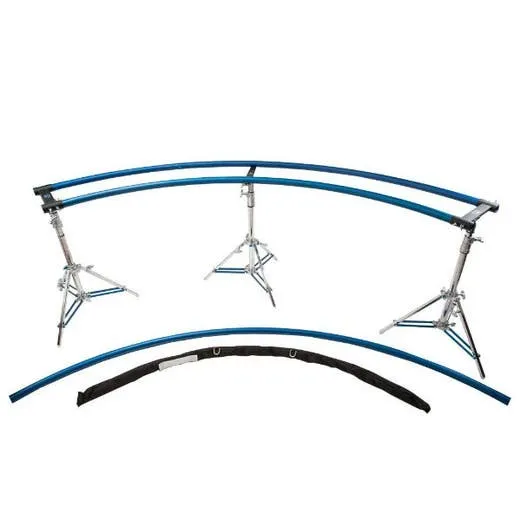 American curved track