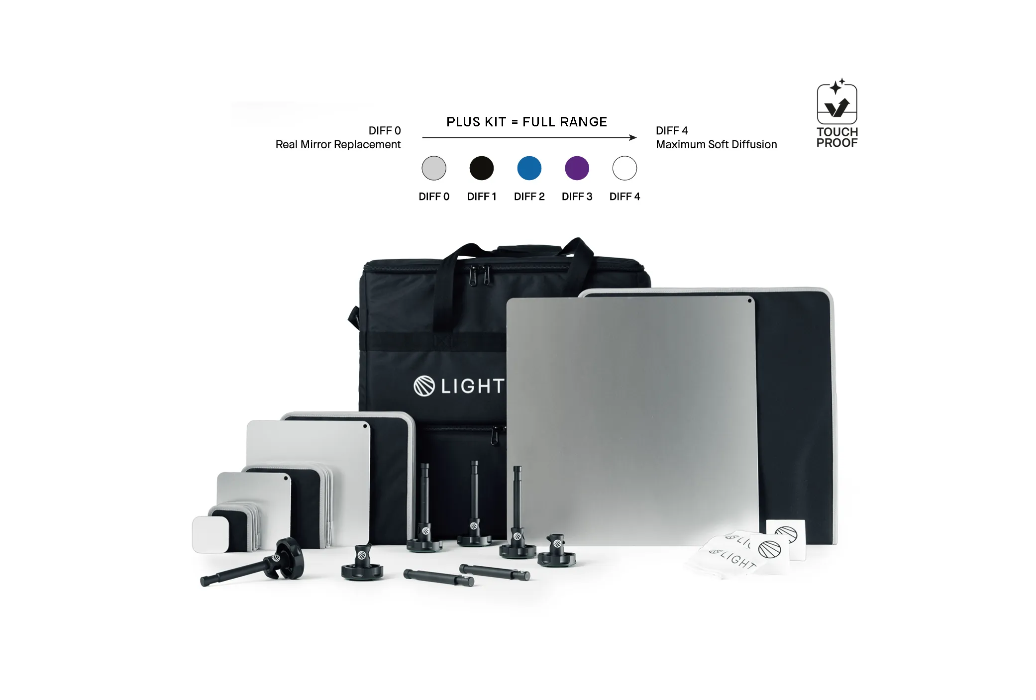 LightBridge Mirror Kit C-Move+