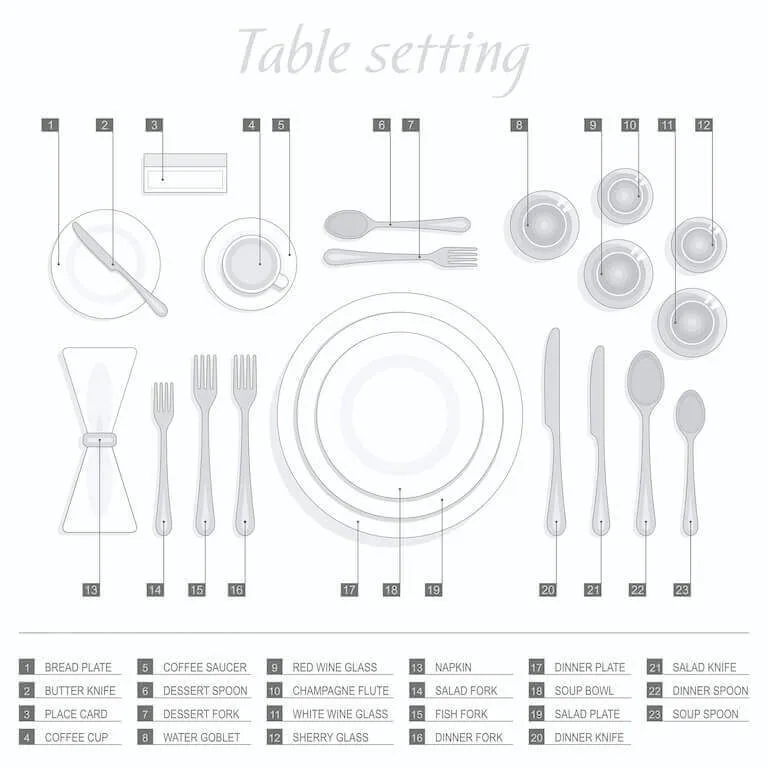 Table Settings