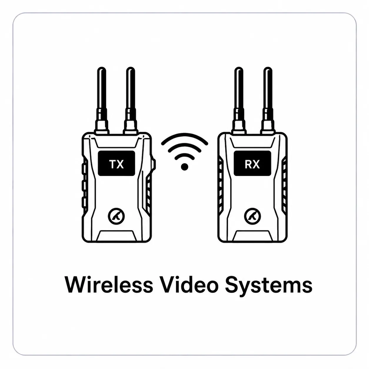 Wireless Video Systems