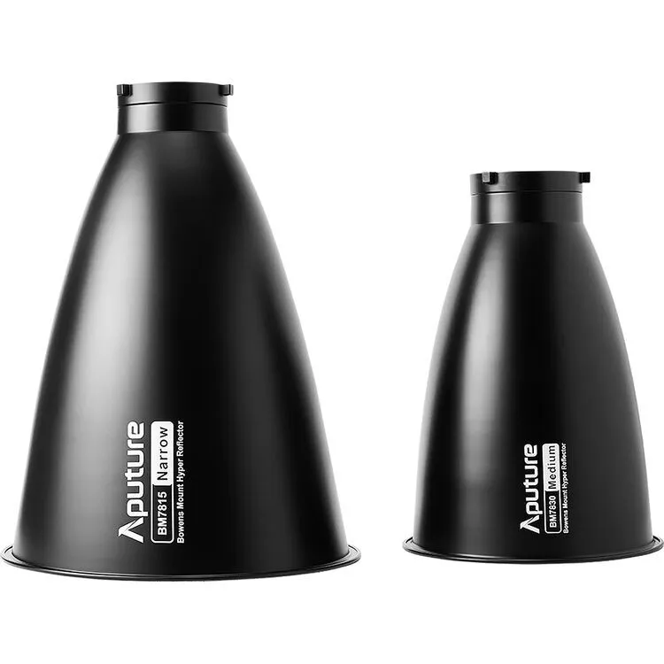 Reflector Kit for 1200x ( 15° Narrow and 30° Medium Beam Angles )