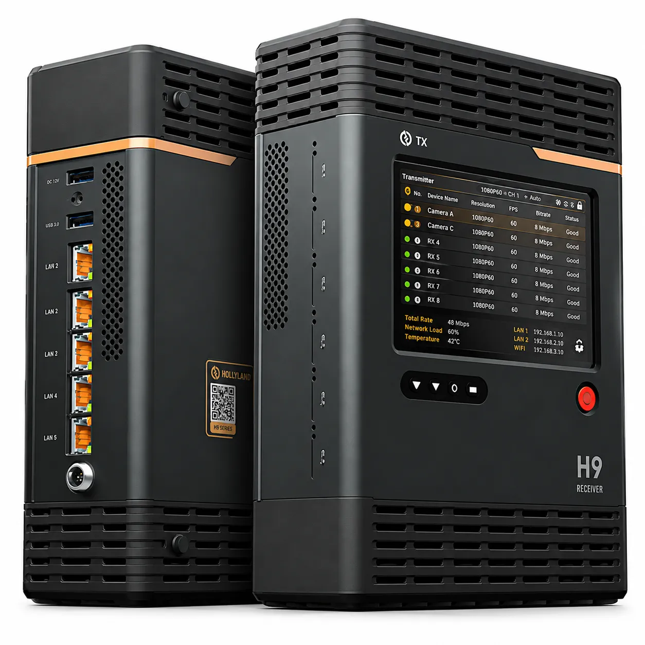 NAGASOFT H9 LipRouter 5G/4G