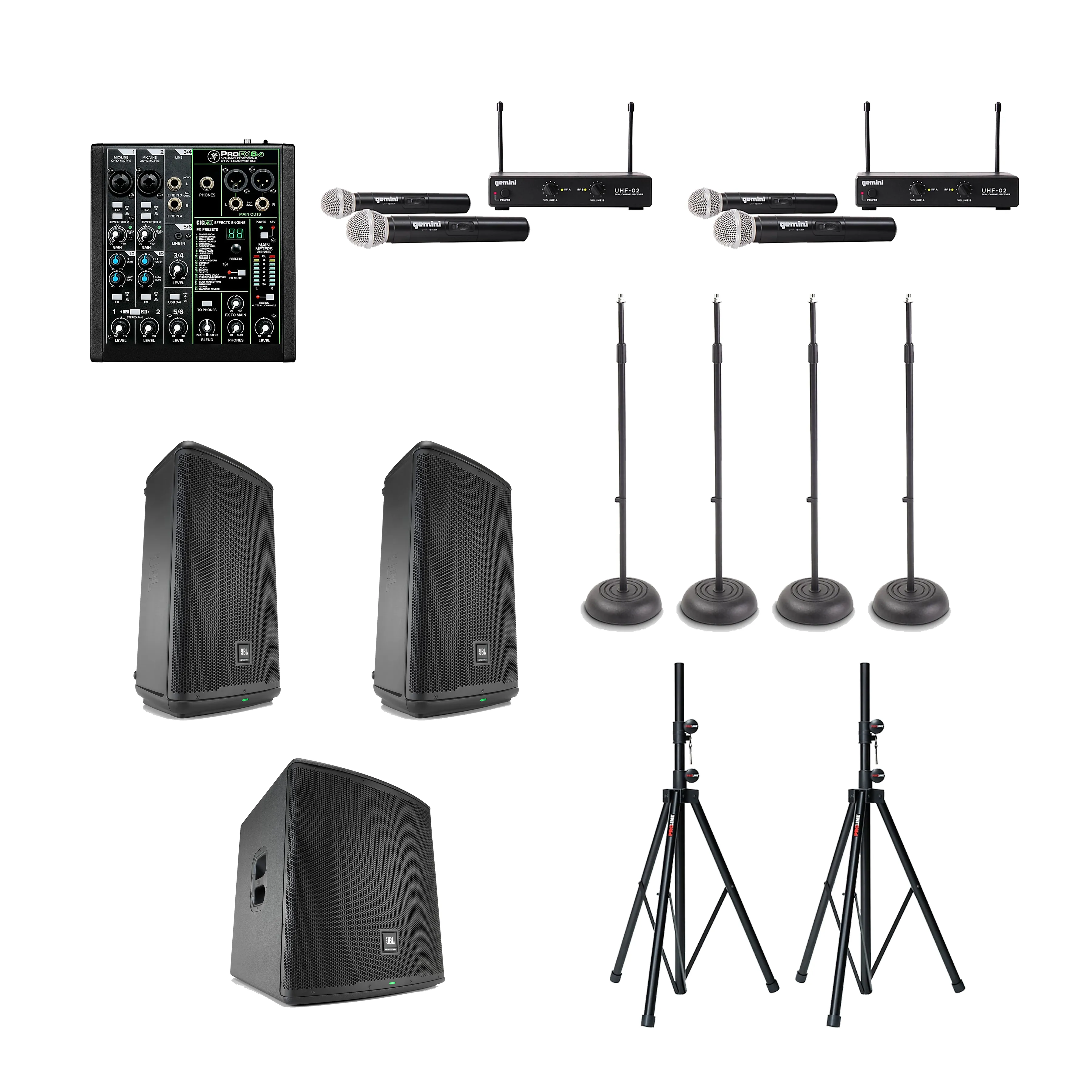Premium AV Package
