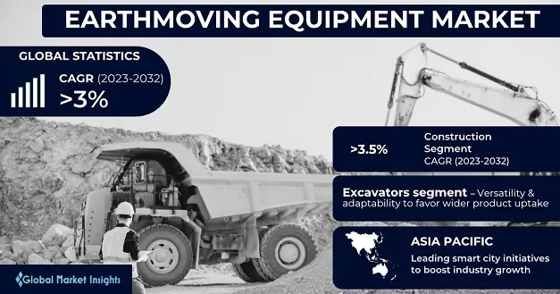 Earthmoving Equipment