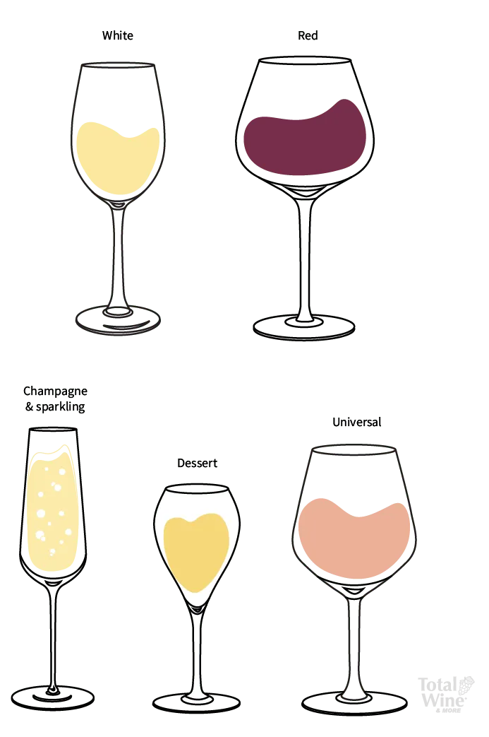 Wine Glasses