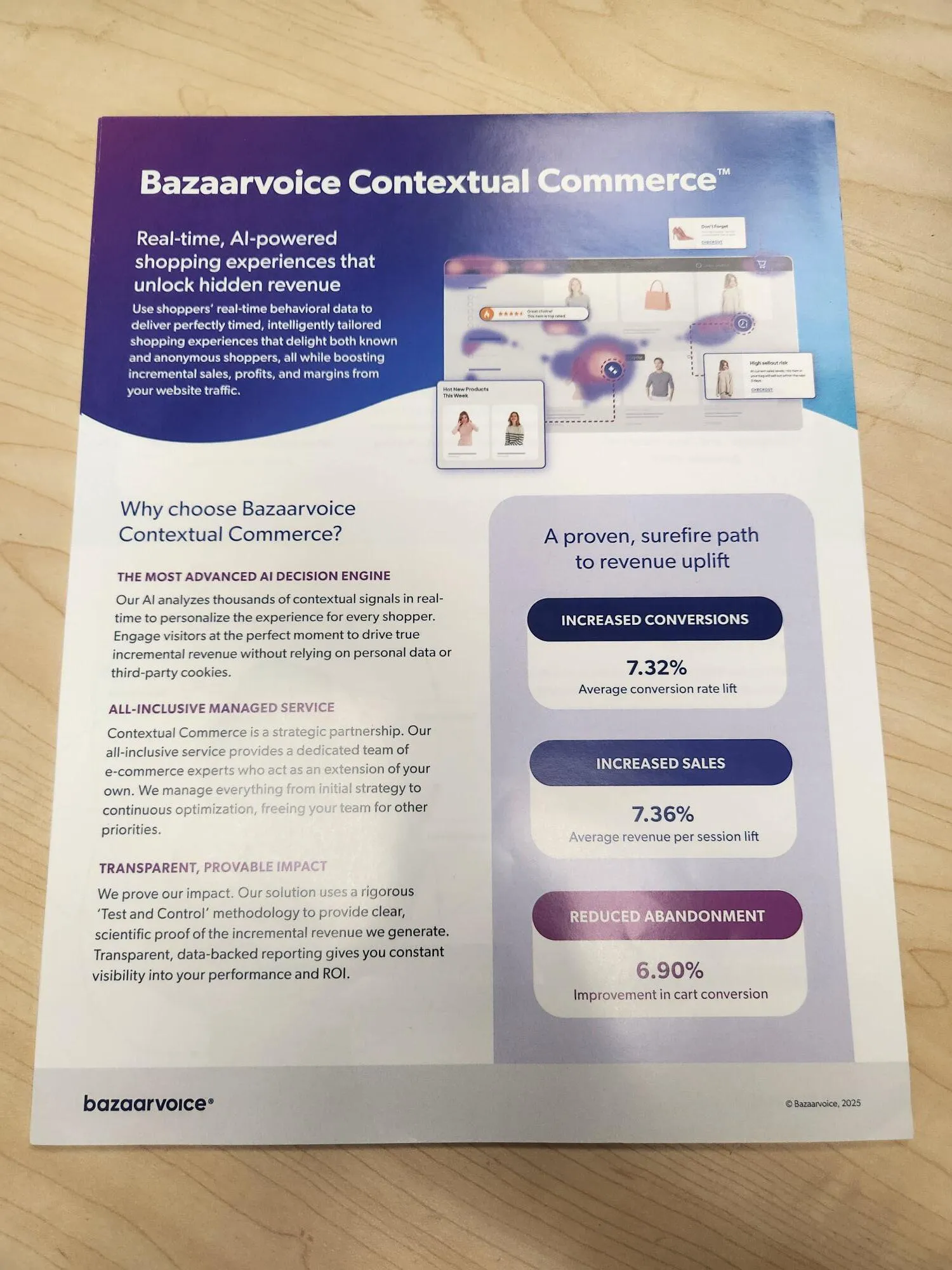 Bazaarvoice Contextual Commerce Page