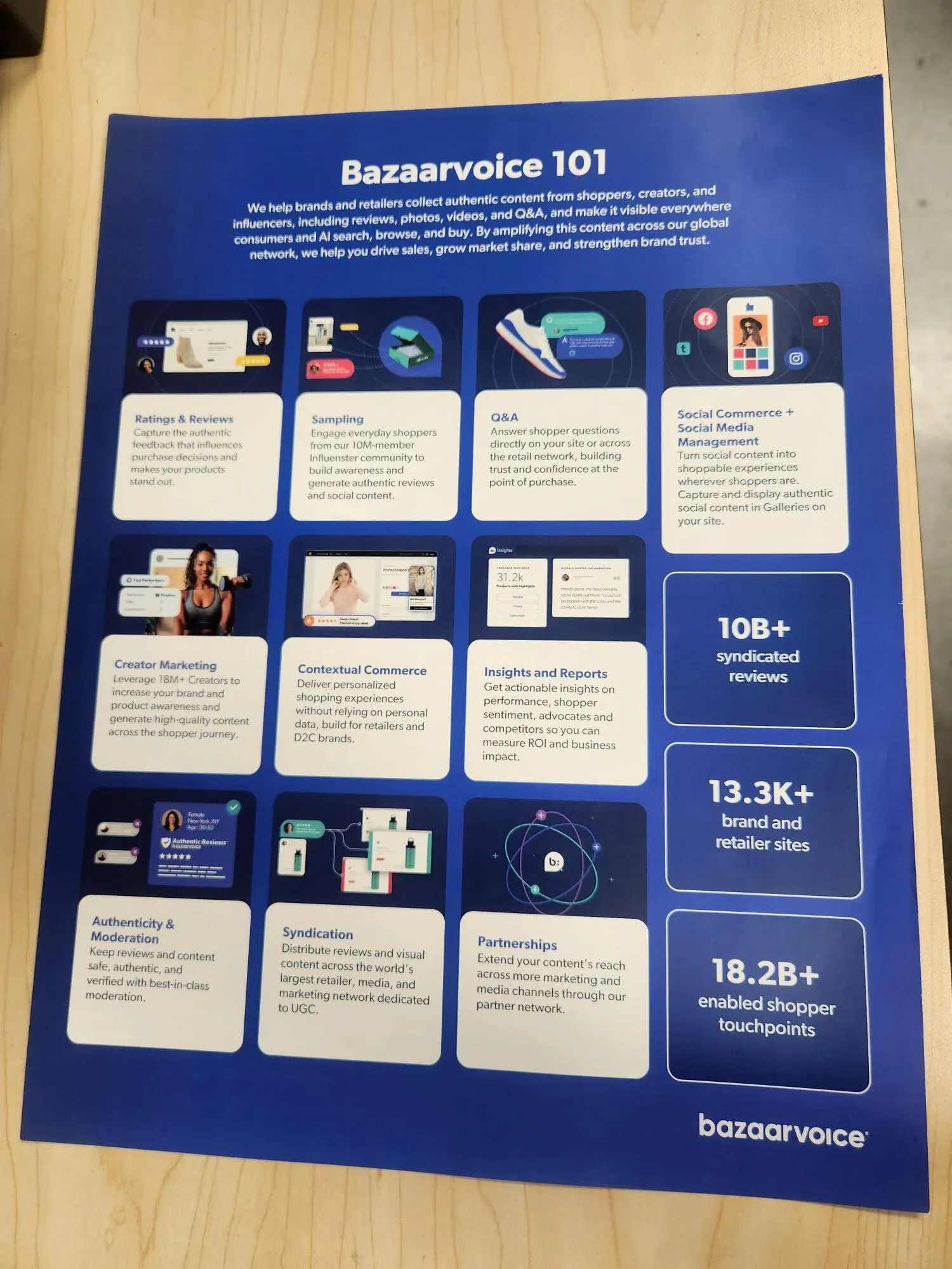 Bazaarvoice 101 Brochure