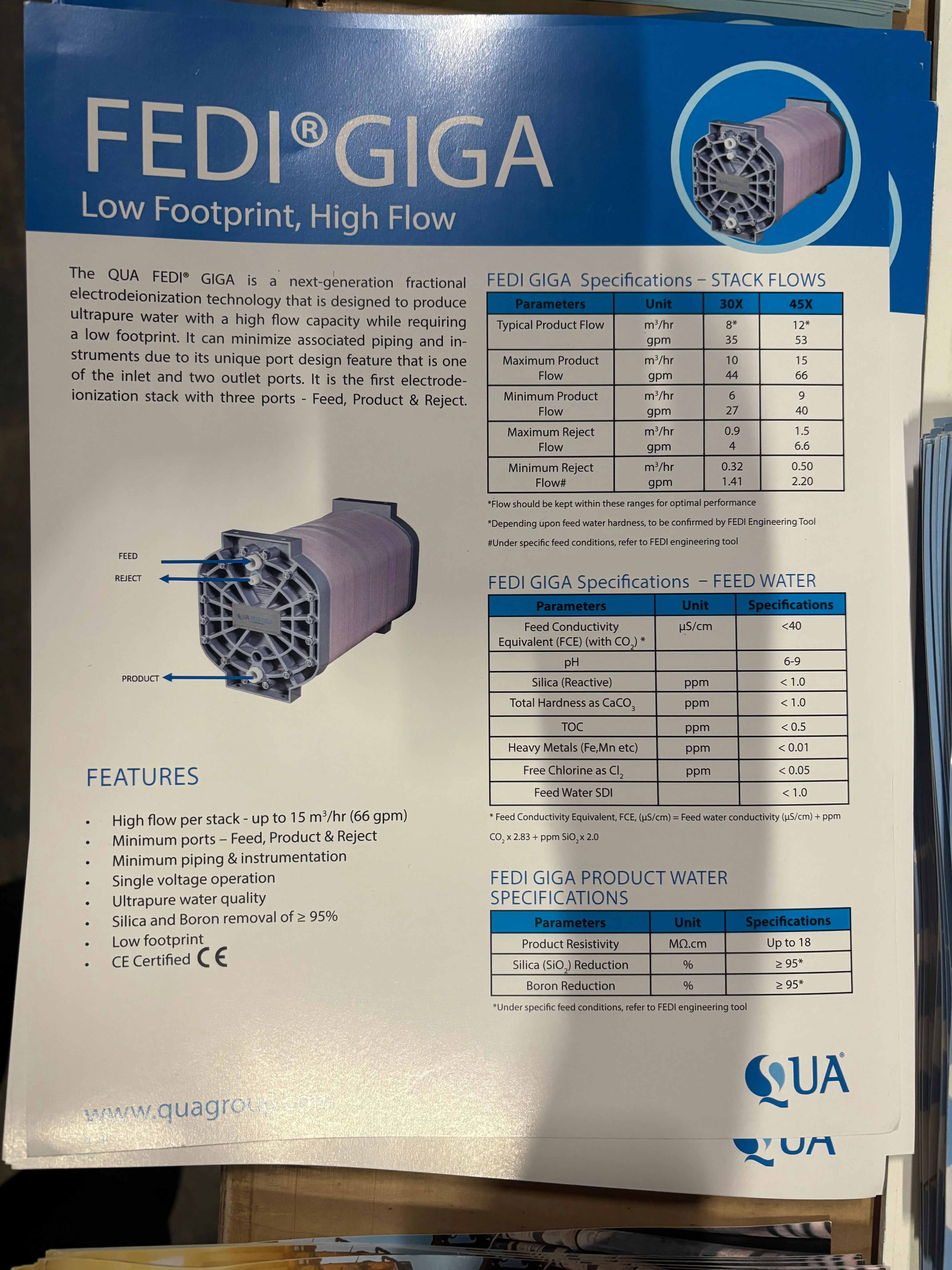 FEDI GIGA data sheet