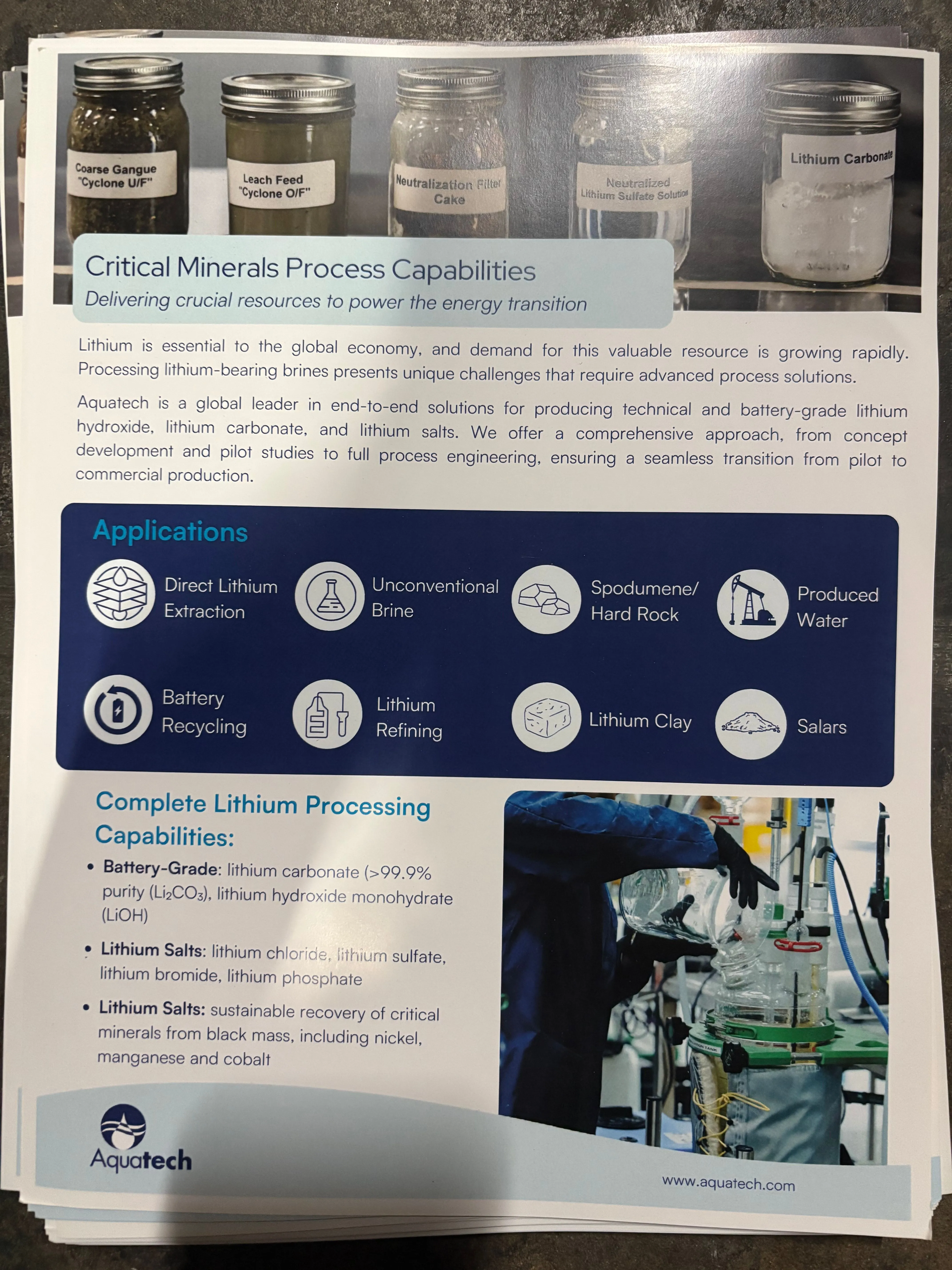 Lithium Capabilities One Pager