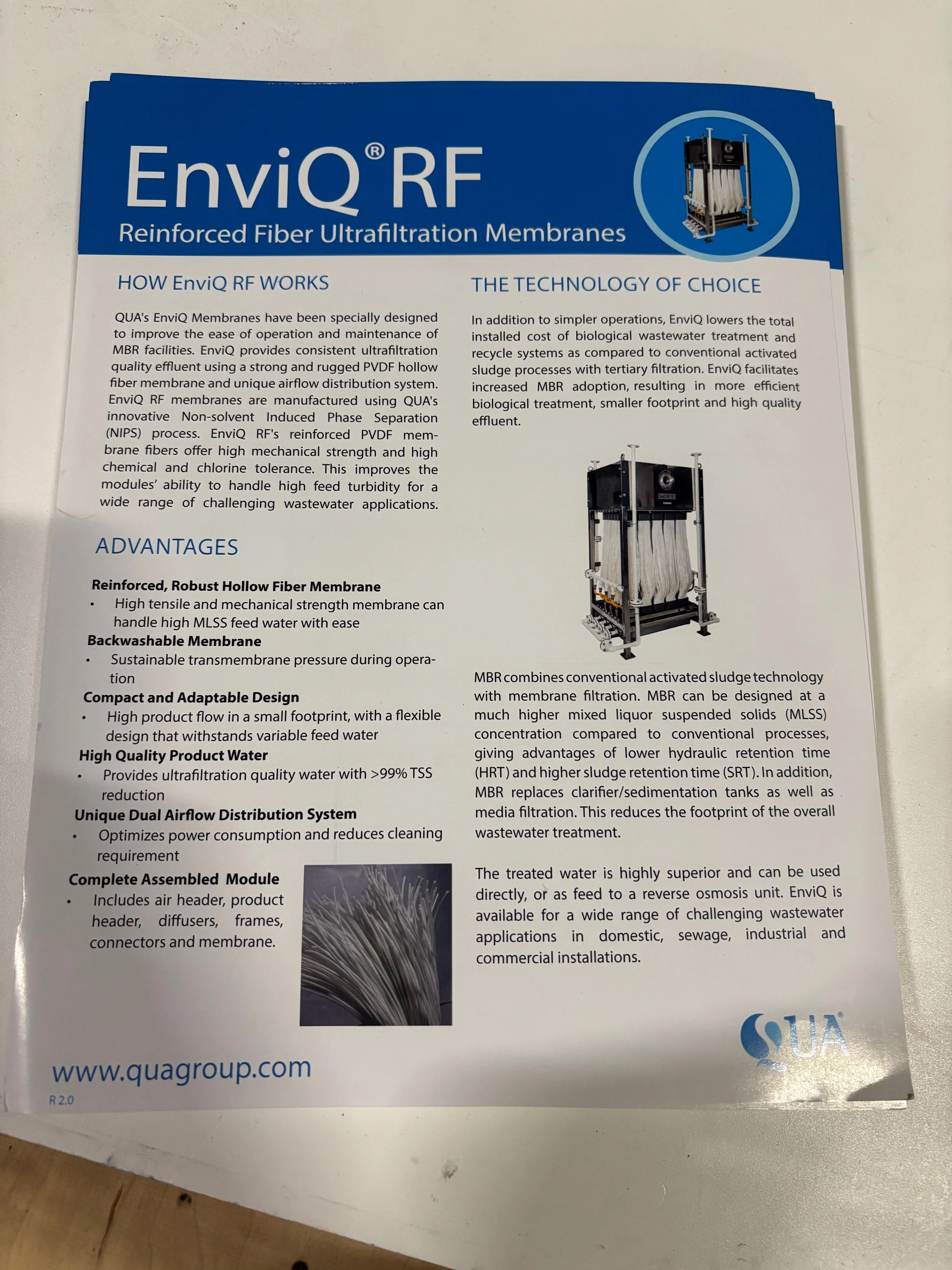 EnviQ RF Data Sheet