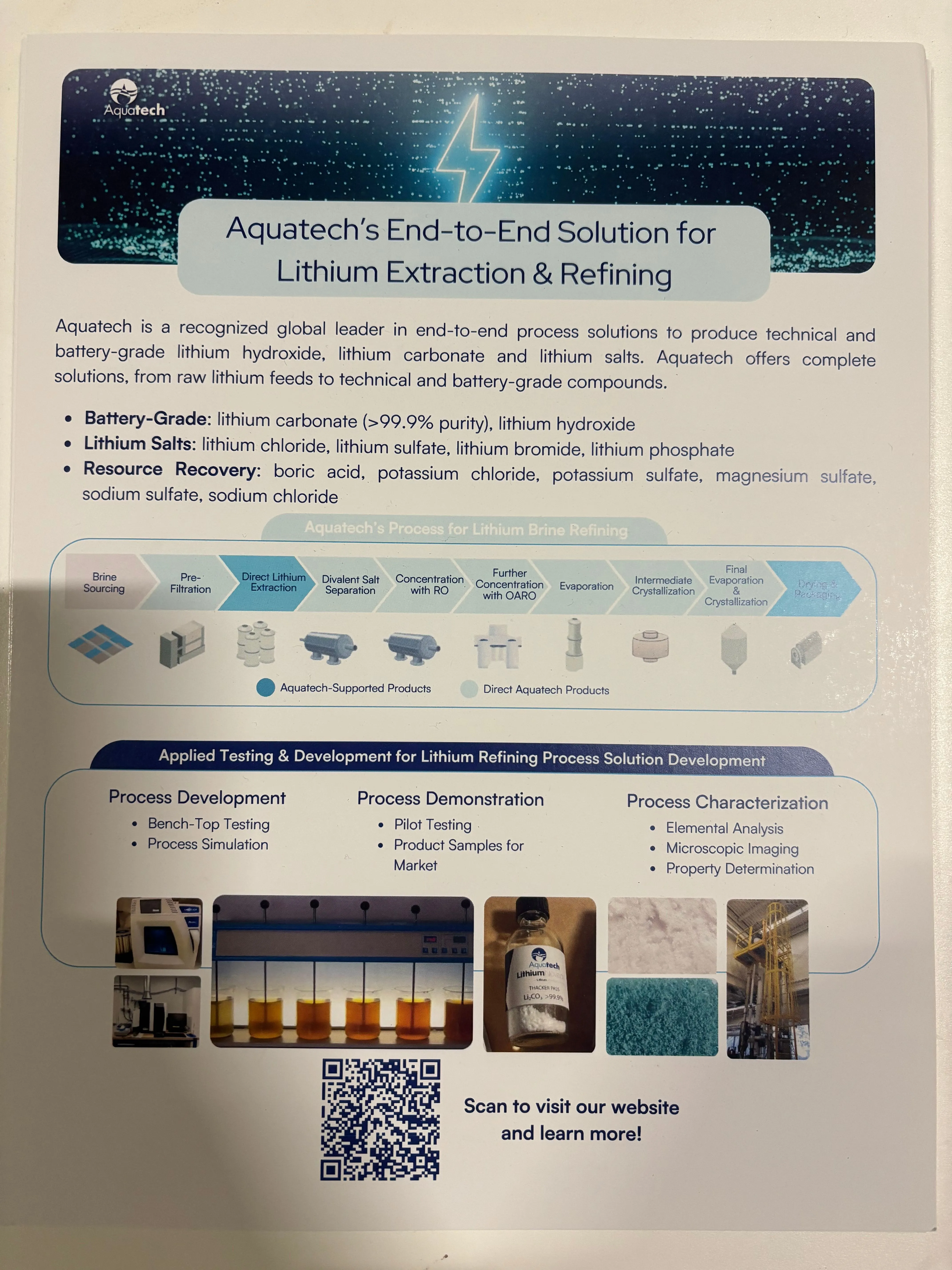 Lithium One Pager (english & spanish)