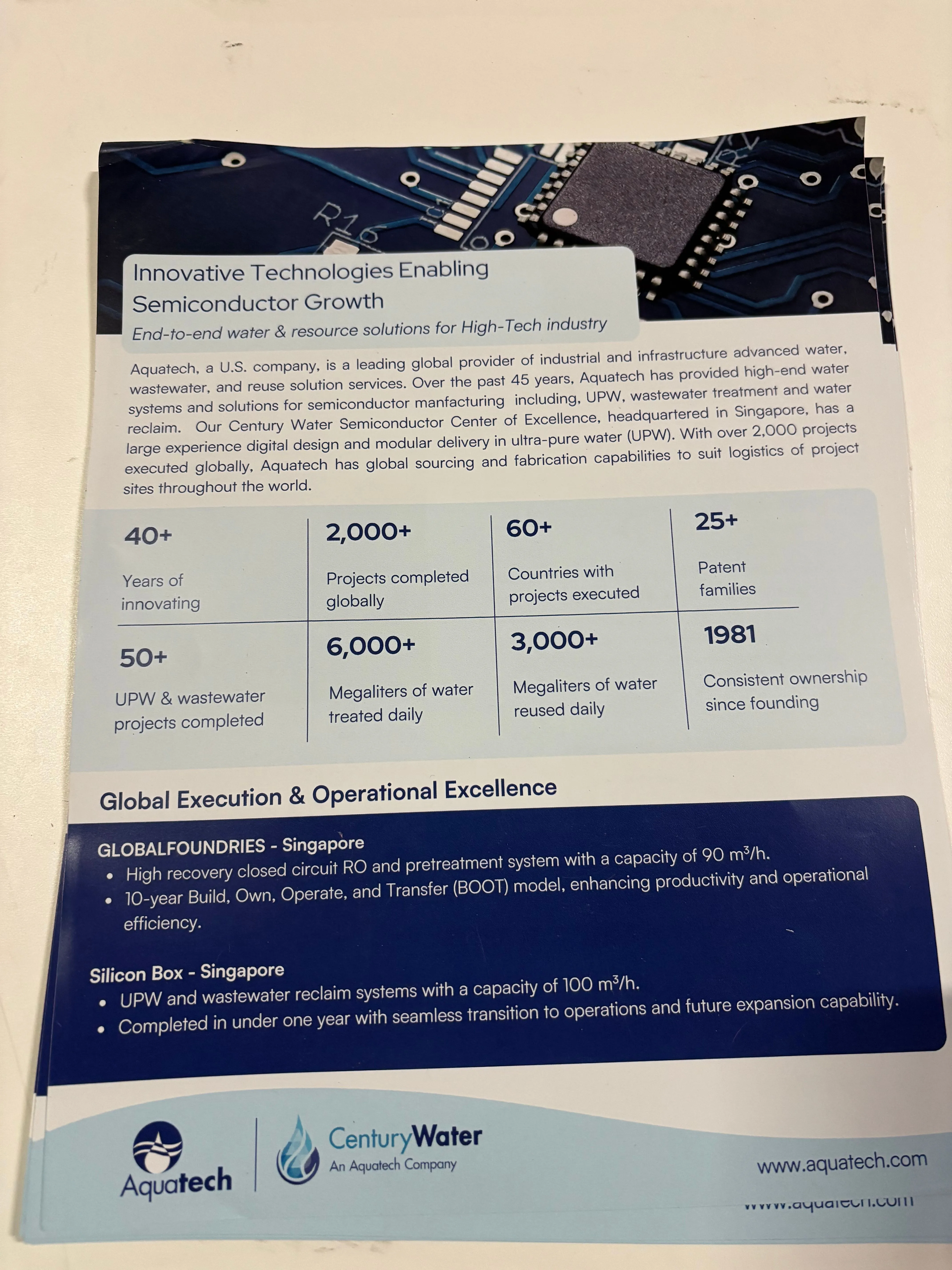 Semiconductor One Pager