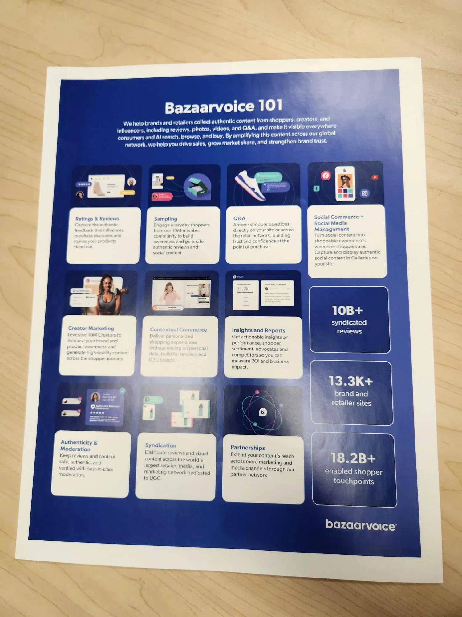 Brochure 101 Page