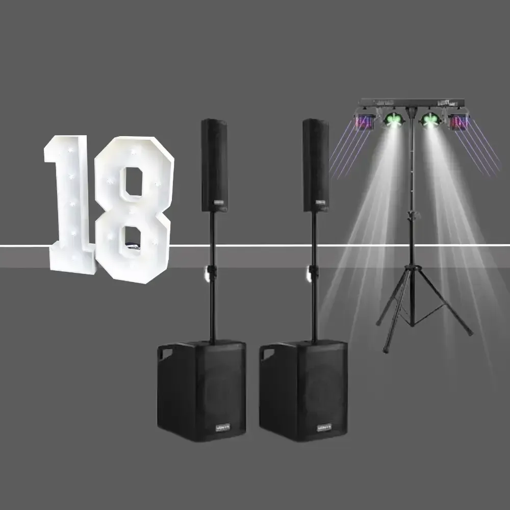 Milestone Birthday Package