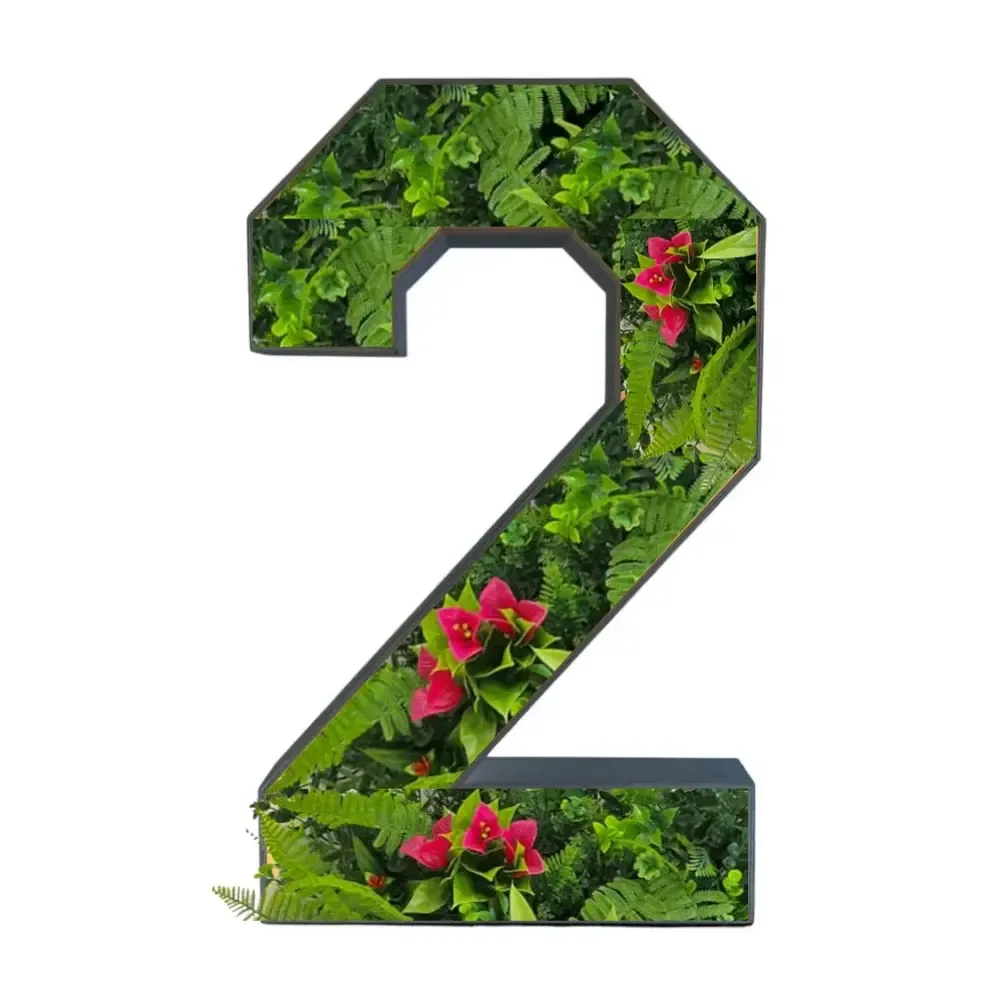 Botanical number (2)