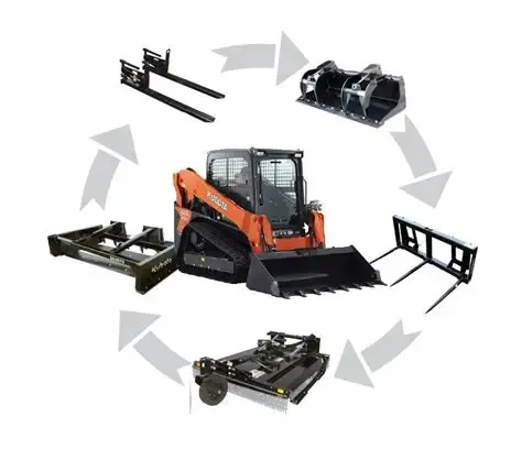 Track Loader Attachments