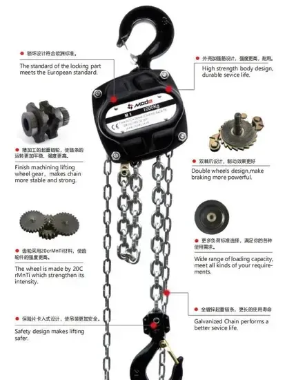 Chain Hoists