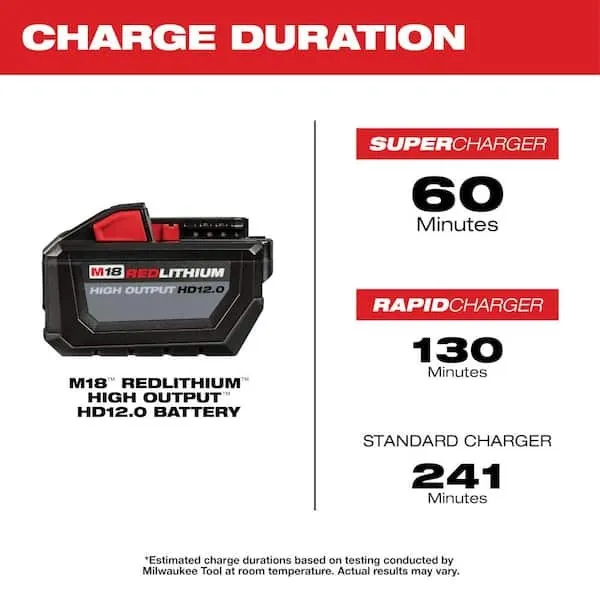 Milwaukee M18 12 AH Battery